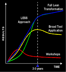 Approach1.gif (8294 bytes)