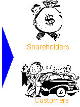 Benefit2.gif (3062 bytes)