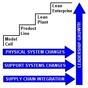 Dimensions.gif (8451 bytes)