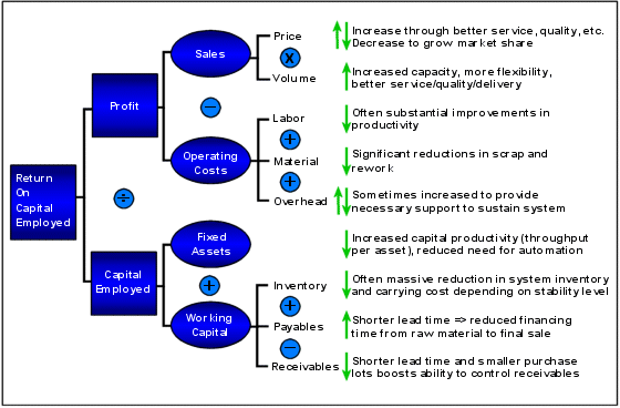 Financial.gif (32111 bytes)